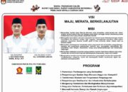 VISI dan MISI Rachmansyah Ismail- Harsono Lamusa