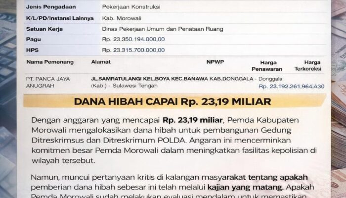 Pembangunan Gedung Polda Sulteng Tuai Kritik, Warga Soroti Prioritas Anggaran