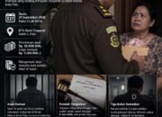 Diduga Minta Uang Rp10 Juta, Oknum Jaksa Kejari Palu Datangi Rumah Keluarga Terdakwa di Tinggede